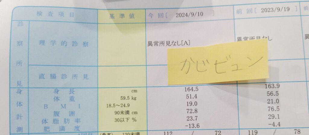 健康診断結果